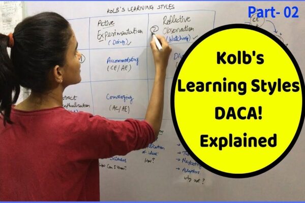 The Role of Teachers in Kolb’s Experiential Learning Cycle